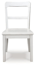 Chaise d'appoint UPH de salle à manger Greddinton (2/CN)
