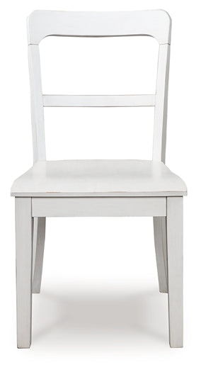 Chaise d'appoint UPH de salle à manger Greddinton (2/CN)