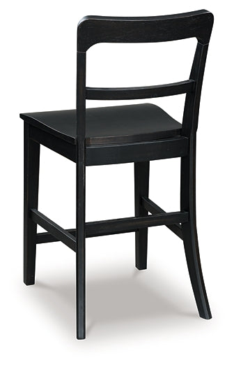 Tabouret de bar Greddinton (2/CN)