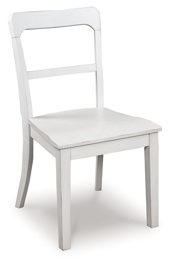 Chaise d'appoint UPH de salle à manger Greddinton (2/CN)