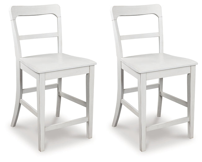 Tabouret de bar Greddinton (2/CN)