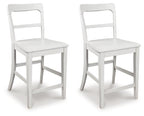 Tabouret de bar Greddinton (2/CN)