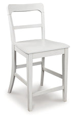 Tabouret de bar Greddinton (2/CN)