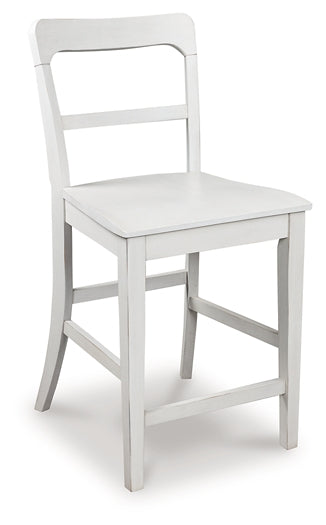 Tabouret de bar Greddinton (2/CN)