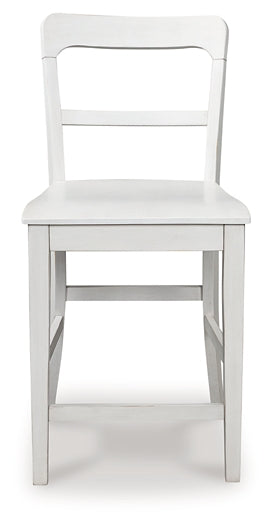 Tabouret de bar Greddinton (2/CN)