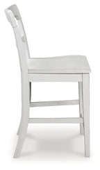 Tabouret de bar Greddinton (2/CN)