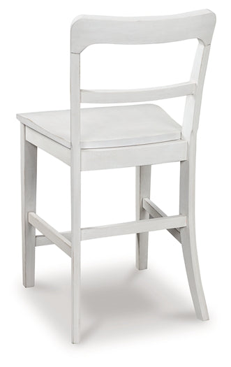Tabouret de bar Greddinton (2/CN)