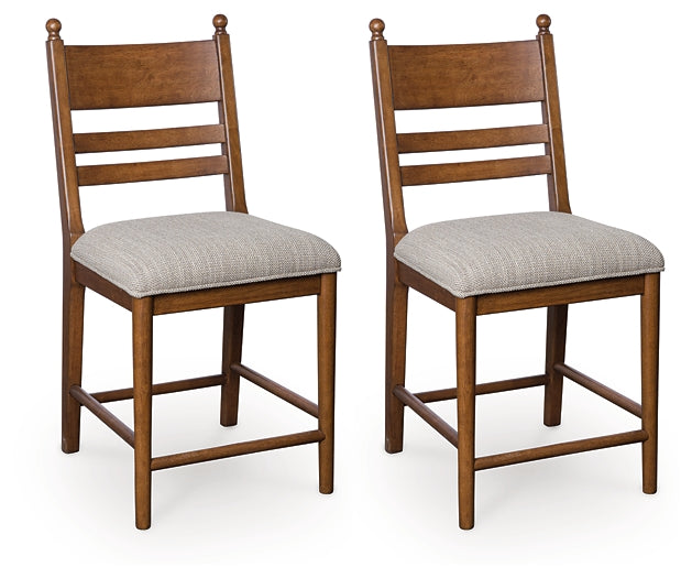 Tabouret de bar rembourré Greddinton (2/CN)