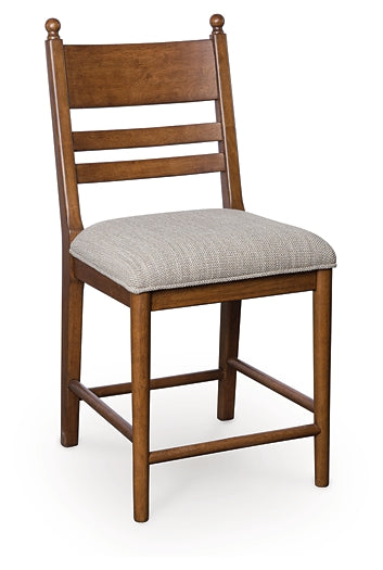 Tabouret de bar rembourré Greddinton (2/CN)
