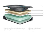 Matelas Millennium 2.0 en mousse 14 pouces pour lit simple XL